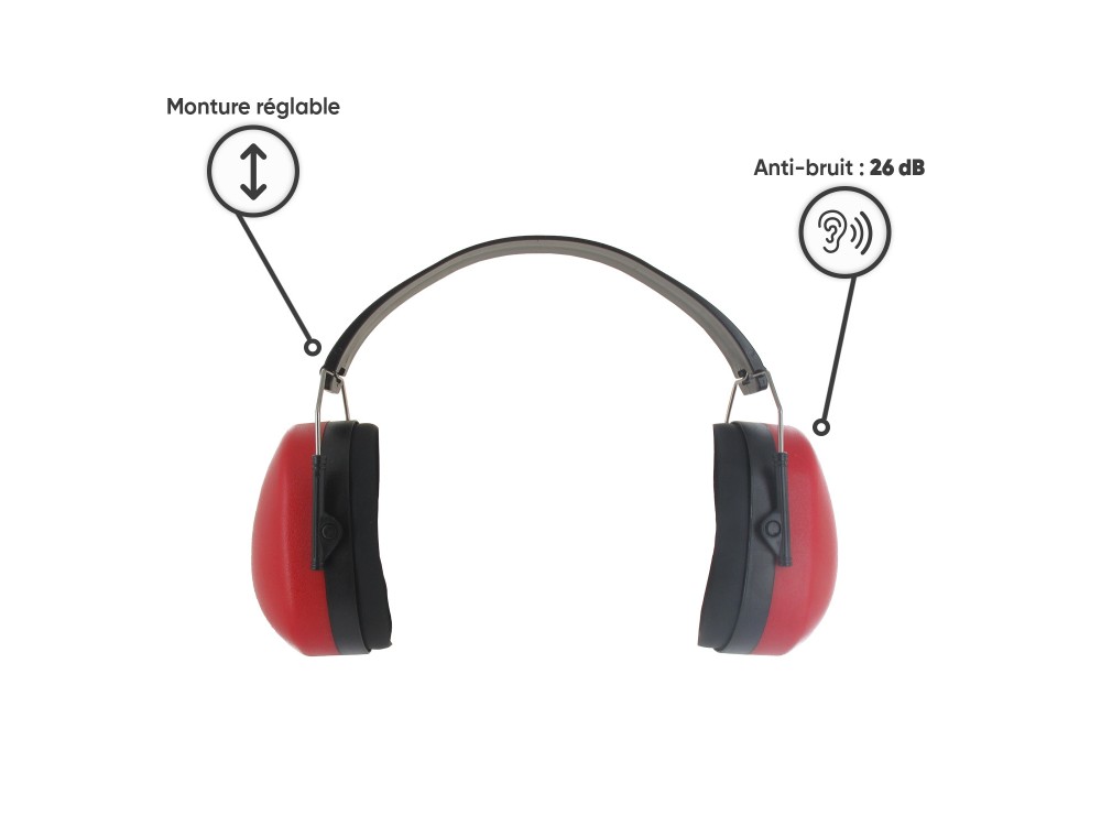 CASQUE ANTIBRUIT PROFESSIONEL  F438
